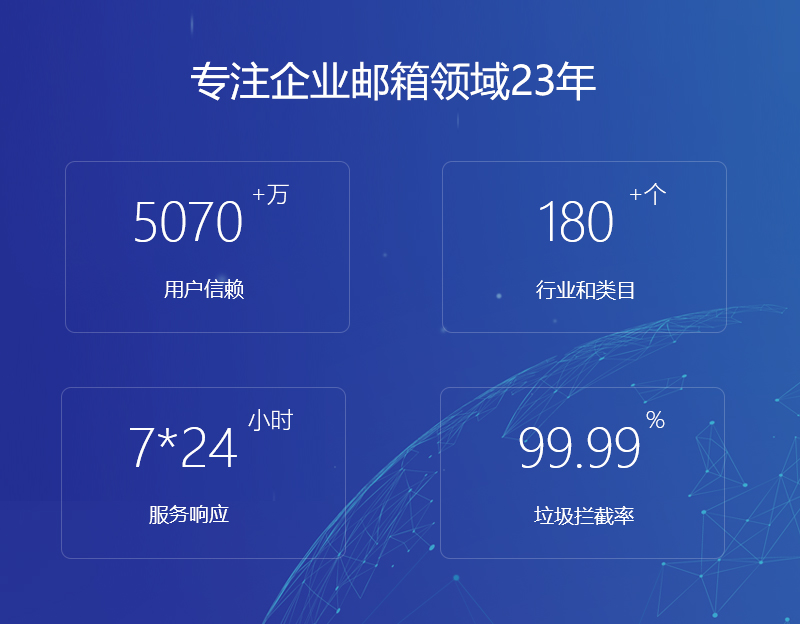 竹北网易企业邮箱